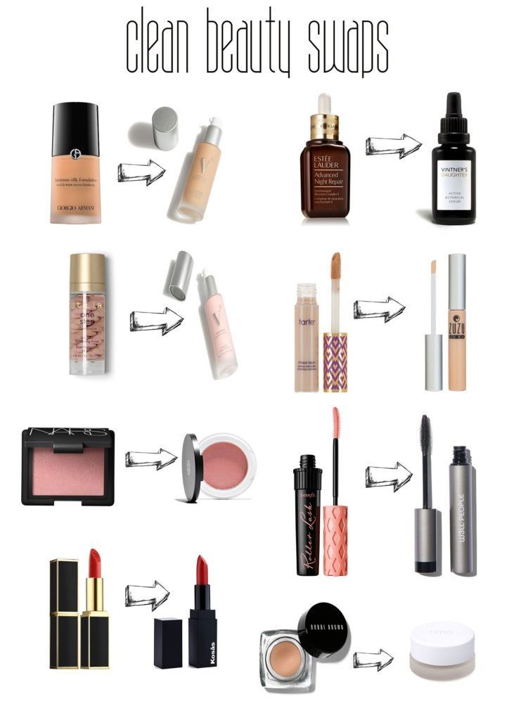 Clean Beauty Swaps - Pardon My French - Clean Beauty Swaps - Pardon My French -   17 organic beauty Products ideas