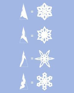 How to Make Paper Snowflakes - How to Make Paper Snowflakes -   18 diy Christmas snowflakes ideas