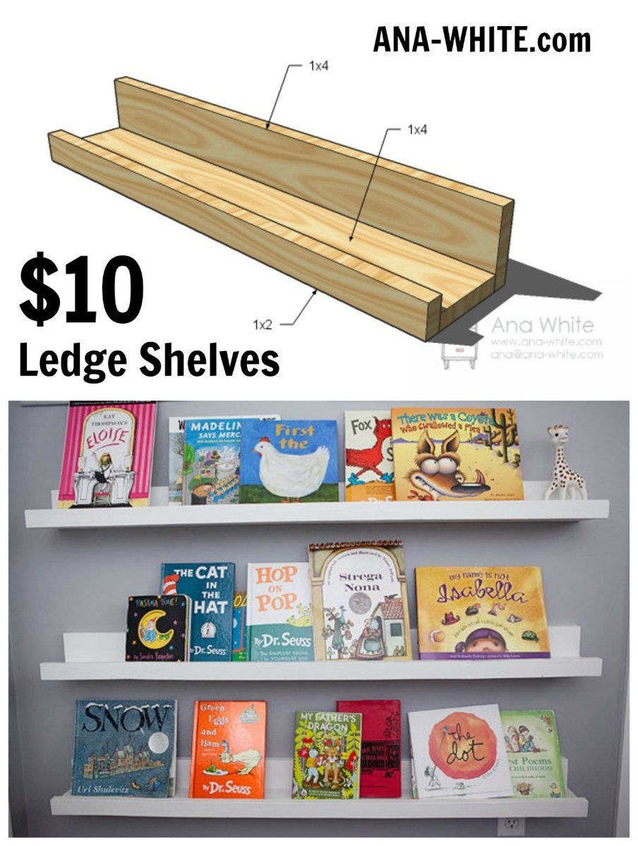 Picture Ledge (Beginner Project - Ten Dollars for Full Length Shelf) - Picture Ledge (Beginner Project - Ten Dollars for Full Length Shelf) -   18 diy Shelves for kids room ideas
