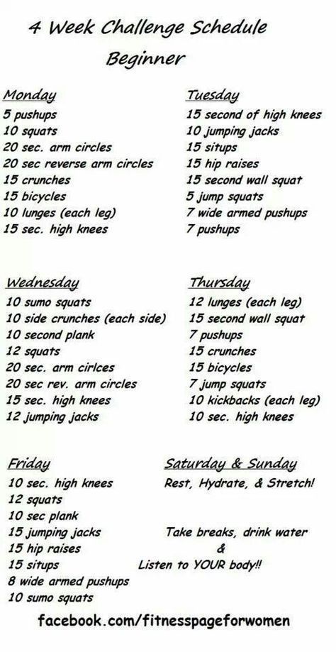Total-Body Makeover - Total-Body Makeover -   18 fitness Routine beginner ideas