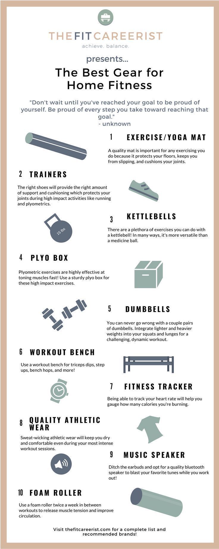 The Ultimate List of At-Home Gym Essentials 2020 - The Ultimate List of At-Home Gym Essentials 2020 -   20 fitness Room plan ideas