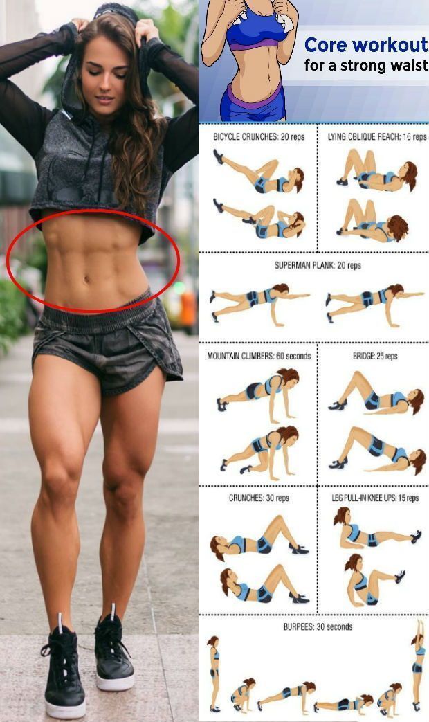 5 Exercises To Work Off Your Waist And Curve Out That Core - GymGuider.com - 5 Exercises To Work Off Your Waist And Curve Out That Core - GymGuider.com -   7 fitness Men before and after ideas