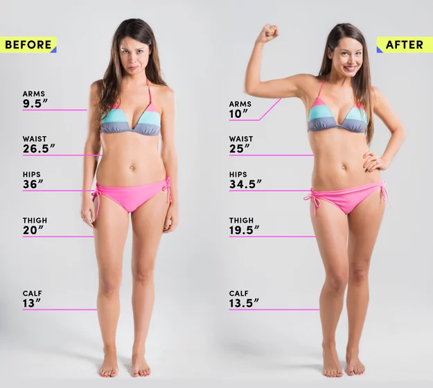 We Did An Eight-Week Bikini Body Workout And Here Are The Results - We Did An Eight-Week Bikini Body Workout And Here Are The Results -   7 fitness Transformation realistic ideas