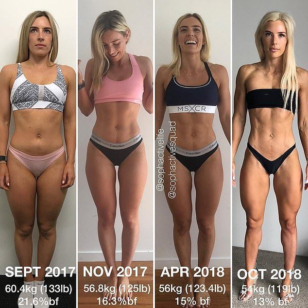Australian fitness star reveals her incredible body transformation - Australian fitness star reveals her incredible body transformation -   9 fitness Transformation workout ideas