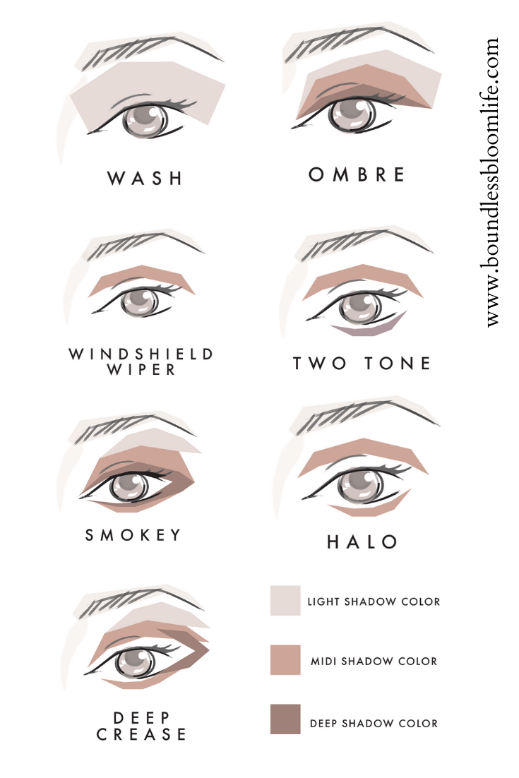 Simple Eyeshadow Tutorials - Simple Eyeshadow Tutorials -   11 beauty Hacks eyeshadow ideas