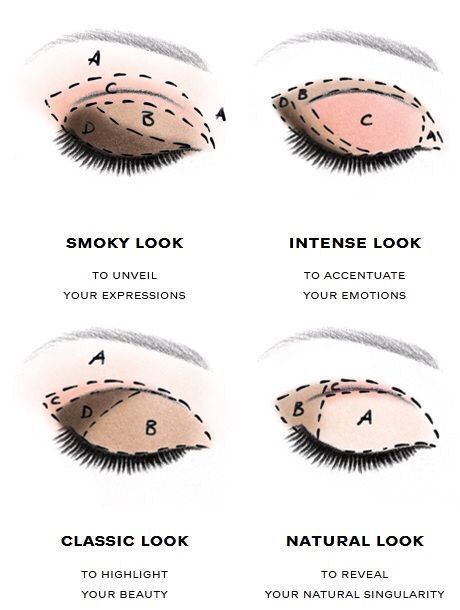 How To Apply The Perfect Eyeshadow - How To Apply The Perfect Eyeshadow -   11 beauty Hacks eyeshadow ideas