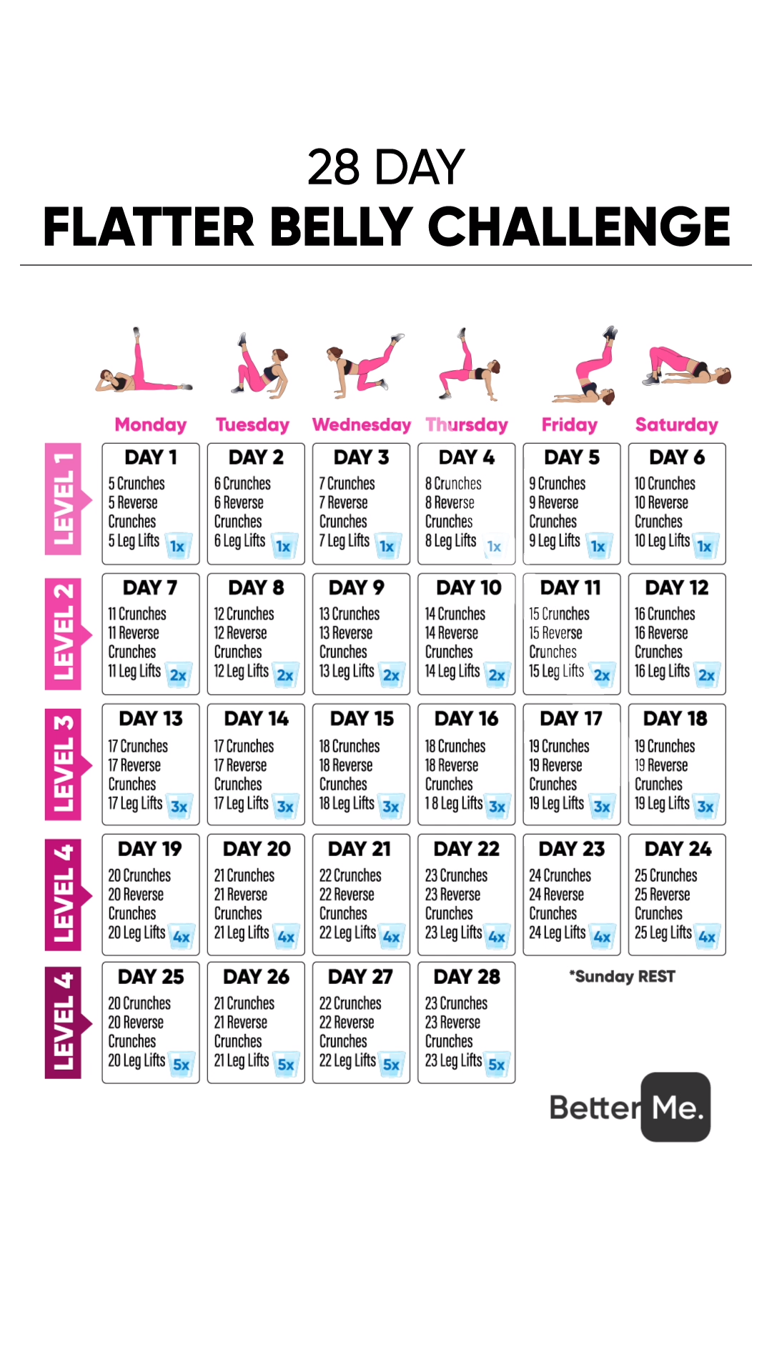 Flatter belly challenge - Flatter belly challenge -   13 fitness Challenge calendar ideas
