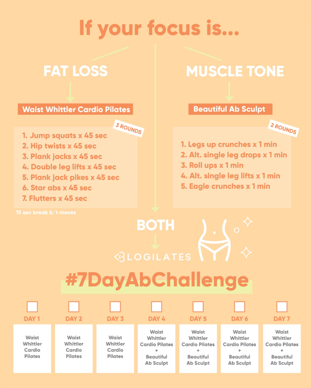 The 7 Day Ab Challenge (+ May Workout Calendar) – Blogilates - The 7 Day Ab Challenge (+ May Workout Calendar) – Blogilates -   13 fitness Challenge calendar ideas