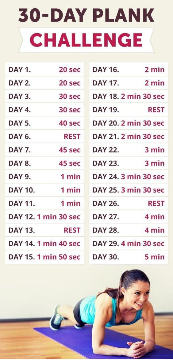 I Took The 30-Day Plank Challenge And Here's What Happened - I Took The 30-Day Plank Challenge And Here's What Happened -   14 fitness Challenge yoga ideas
