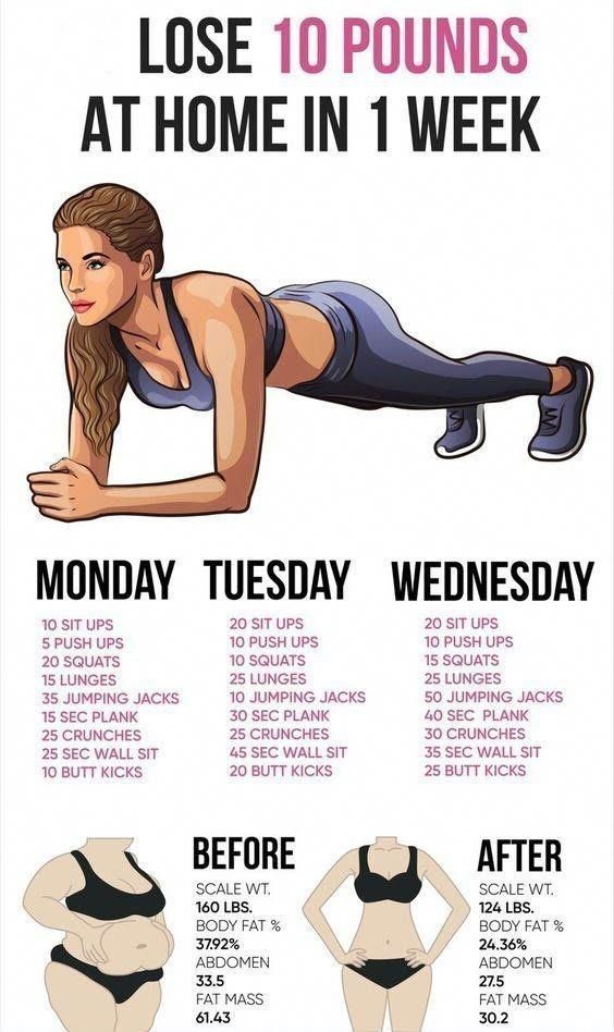 A 7-Step Plan to Lose 10 Pounds in Just One Week - A 7-Step Plan to Lose 10 Pounds in Just One Week -   14 fitness for men ideas