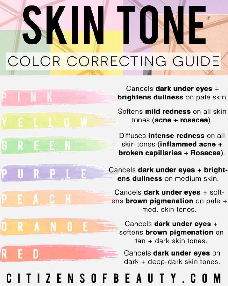 HOW TO Color Correct Your Skin with Makeup - Citizens of Beauty - HOW TO Color Correct Your Skin with Makeup - Citizens of Beauty -   15 beauty Tips 101 ideas