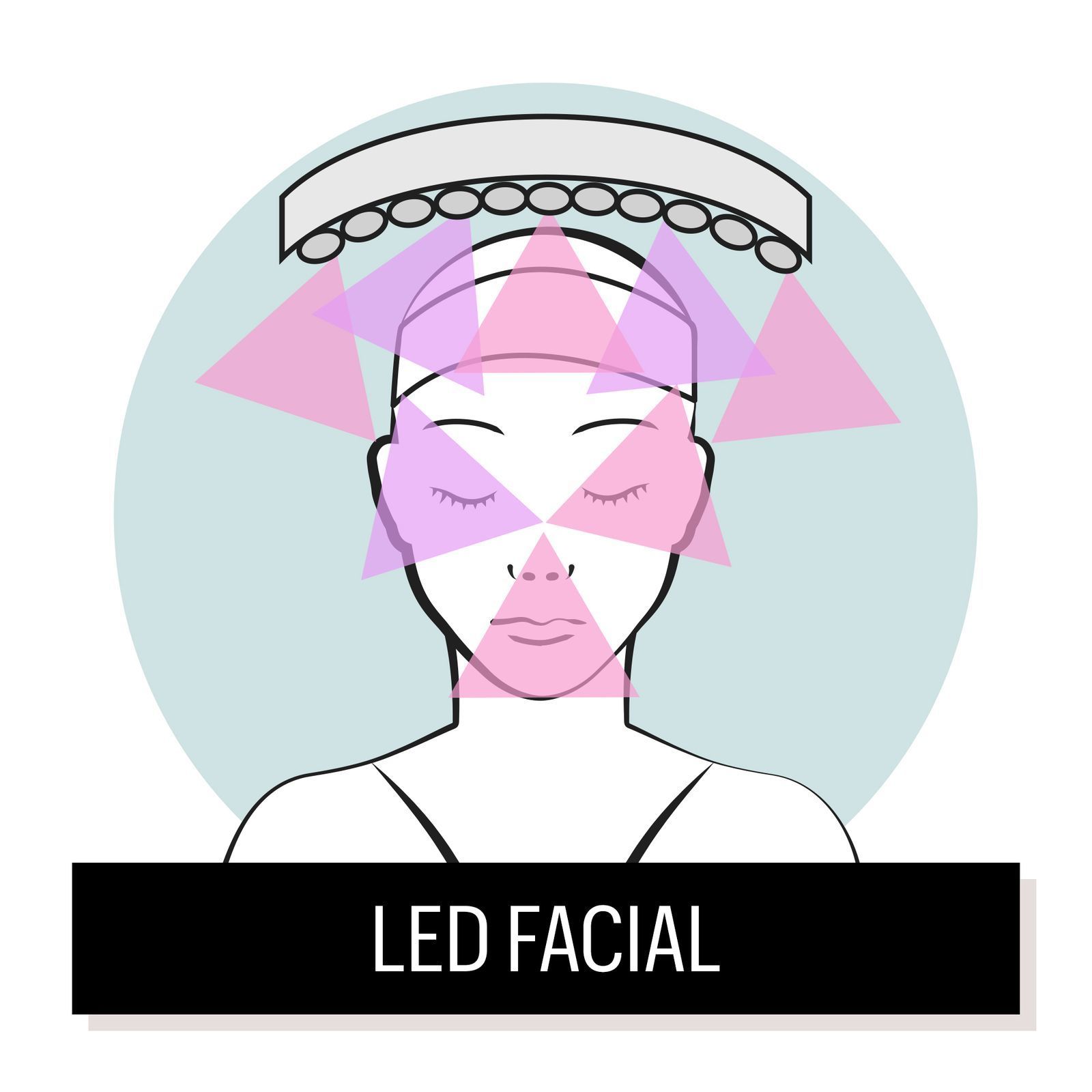 Every Facial and Why You Need It - Every Facial and Why You Need It -   16 beauty Therapy pictures ideas