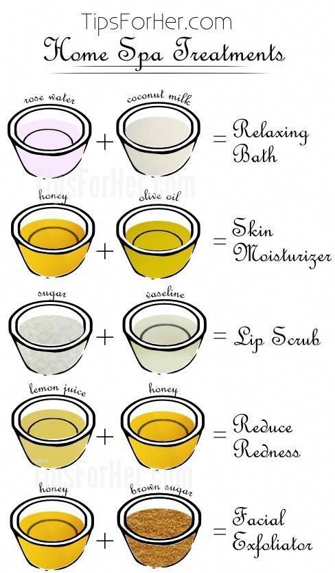 Upgrade Your Bath: Lavender & Milk - Rachel Hollis - Upgrade Your Bath: Lavender & Milk - Rachel Hollis -   16 beauty Treatments honey ideas
