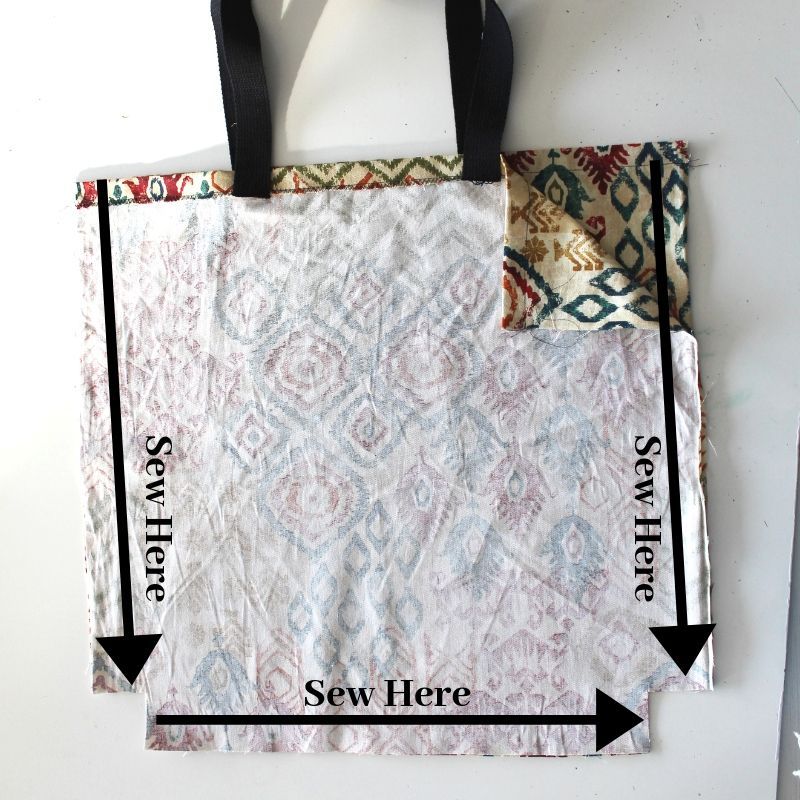 Easy Tote Bag Pattern w/ Video Tutorial - Creative Fashion Blog - Easy Tote Bag Pattern w/ Video Tutorial - Creative Fashion Blog -   16 diy Bag print ideas