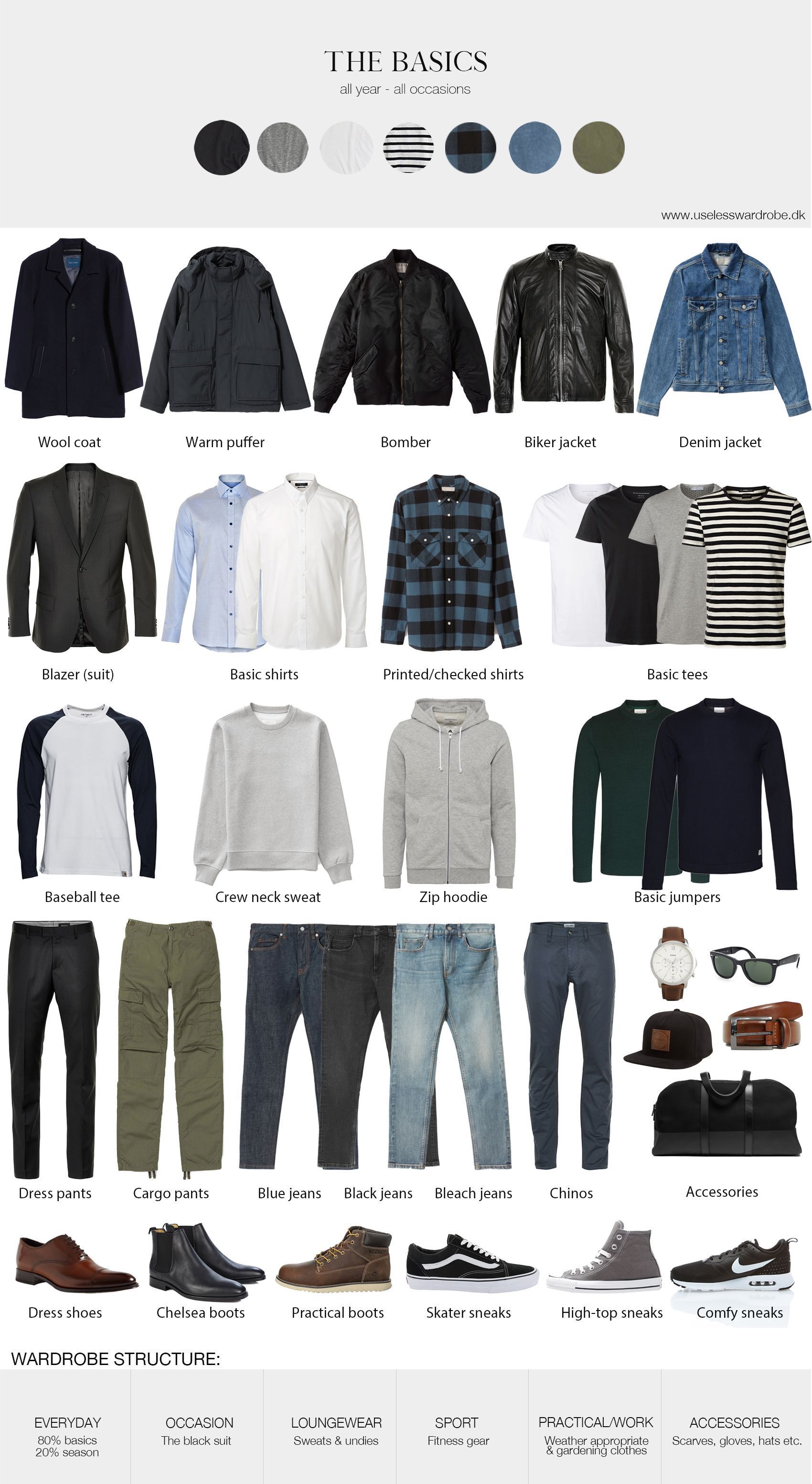 Perfect men's wardrobe - Perfect men's wardrobe -   17 basic style Mens ideas