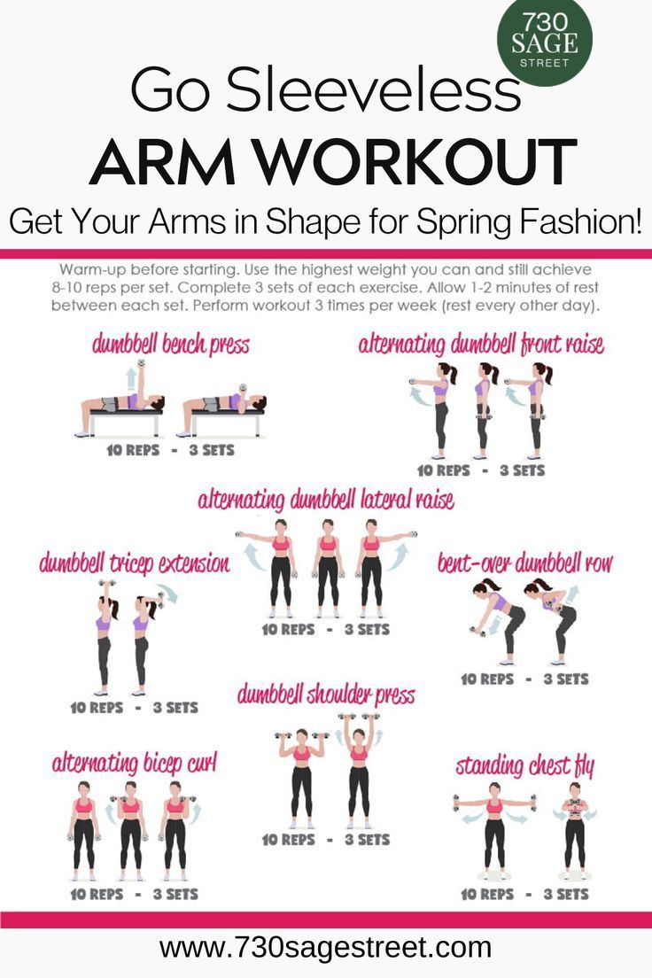 Arm Workout Get Your Arms in Shape for Spring Fashion - Arm Workout Get Your Arms in Shape for Spring Fashion -   17 fitness Routine arms ideas