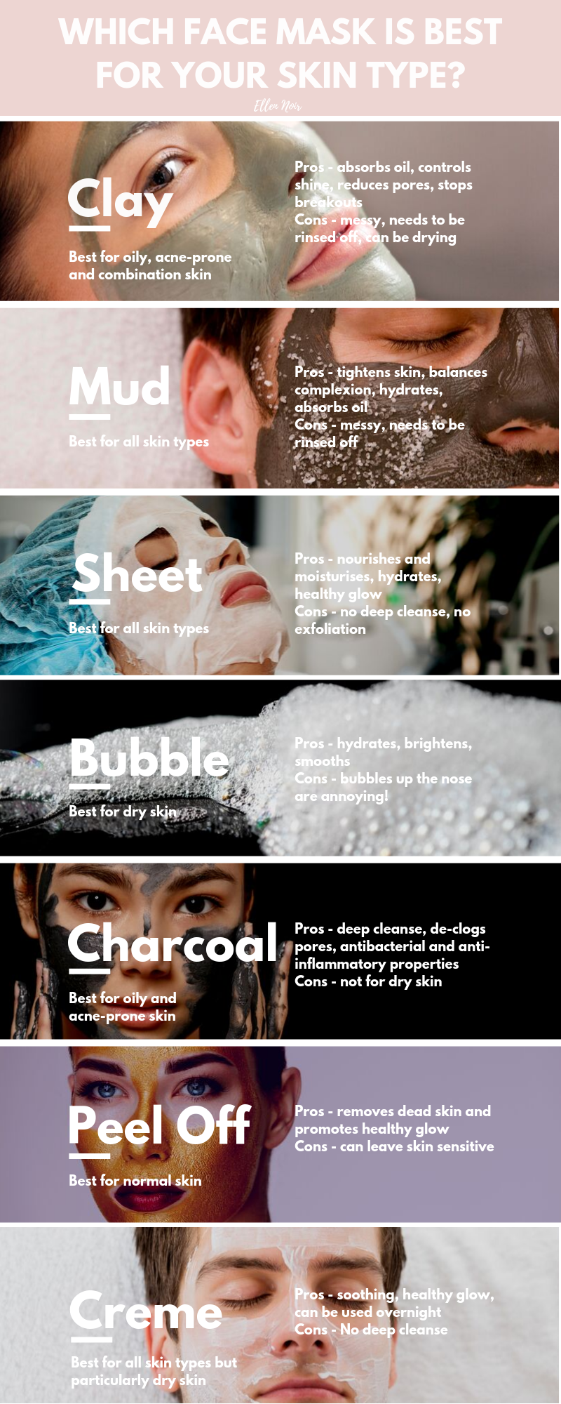 18 beauty Mask skincare ideas