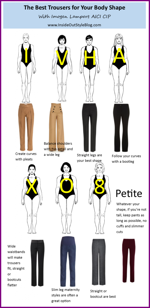 Easy Style Guide to the Best Pants for Your Body Shape - Easy Style Guide to the Best Pants for Your Body Shape -   style Guides clothing