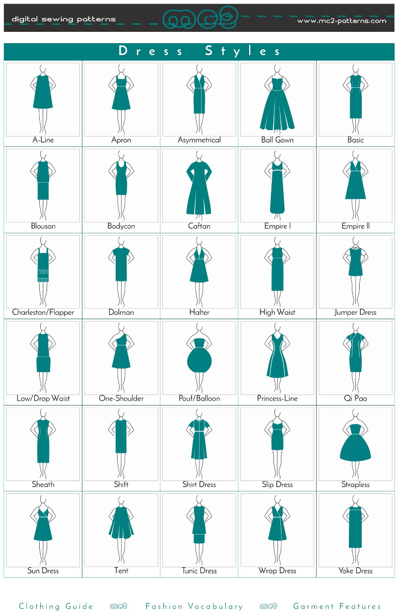 Fashion Vocabulary - MC2-Patterns - Sew S.M.A.R.T. - Fashion Vocabulary - MC2-Patterns - Sew S.M.A.R.T. -   19 style Guides clothing ideas