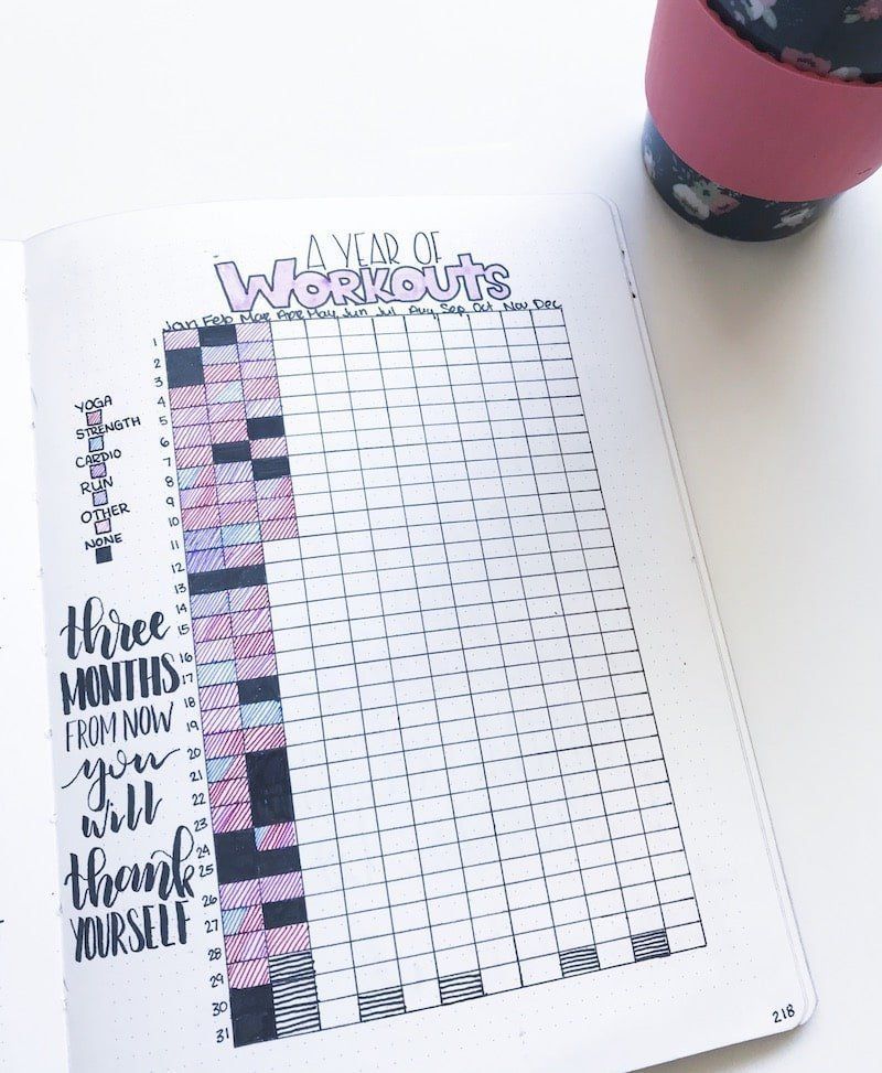5 Must-Have Health and Fitness Bullet Journal Spreads ? The Petite Planner - 5 Must-Have Health and Fitness Bullet Journal Spreads ? The Petite Planner -   16 best fitness Journal ideas