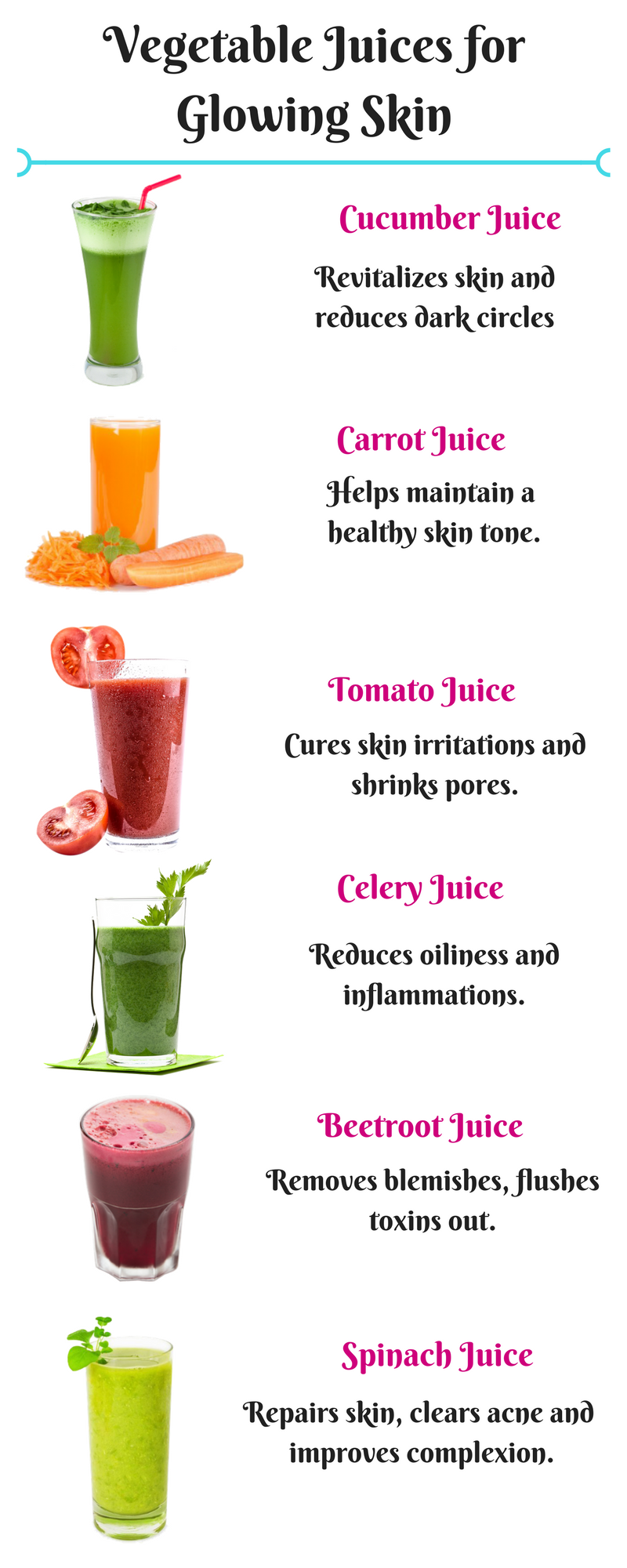 12 Best Veg & Fruit Juices for a Glowing Skin - UV Hero - 12 Best Veg & Fruit Juices for a Glowing Skin - UV Hero -   17 beauty Skin drink ideas