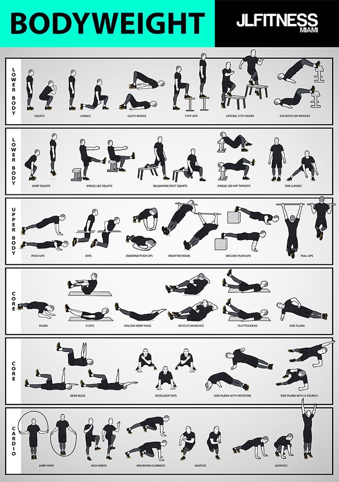 Bodyweight Training Poster- 32 Illustrated Exercises - Bodyweight Training Poster- 32 Illustrated Exercises -   17 summer fitness Poster ideas
