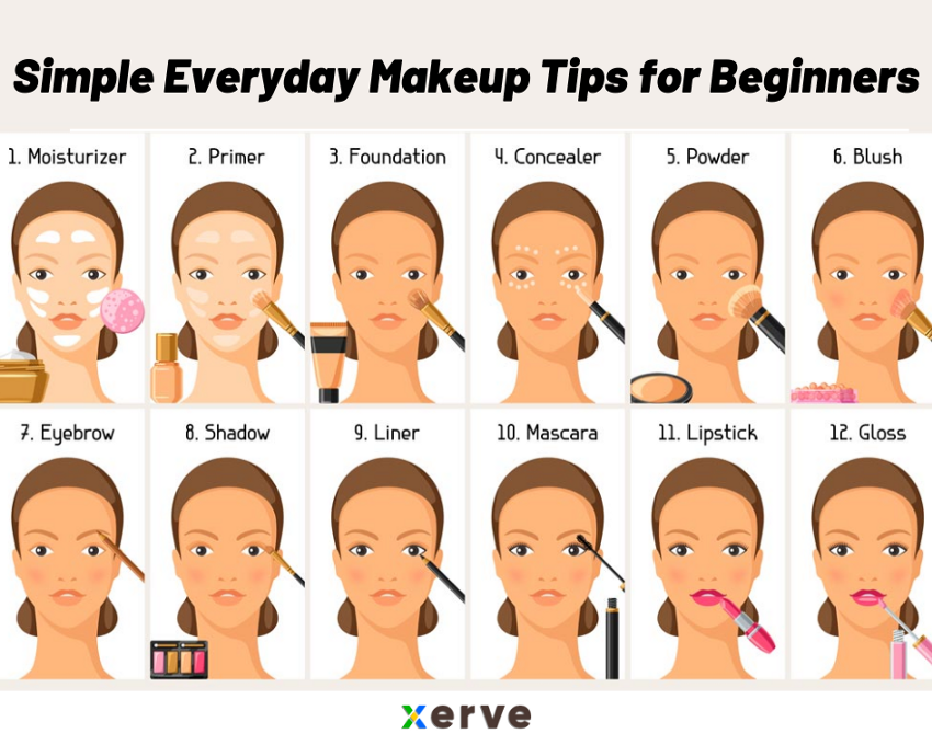 18 beauty Tips make up ideas