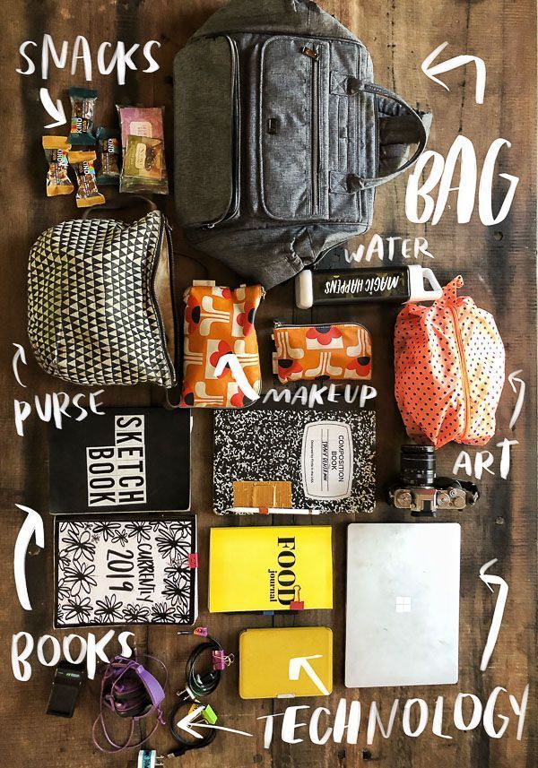 Carry-On Bag Essentials - Shutterbean - Carry-On Bag Essentials - Shutterbean -   18 diy Bag travel ideas