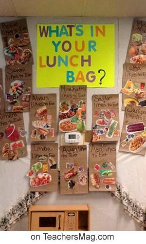 What's in Your Lunch Bag? - What's in Your Lunch Bag? -   18 fitness Art for preschool ideas