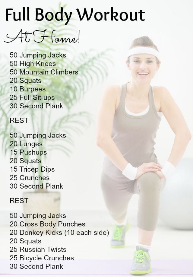 Full Body Workout At Home - Shaping Up To Be A Mom - Full Body Workout At Home - Shaping Up To Be A Mom -   18 fitness Routine workout plans ideas