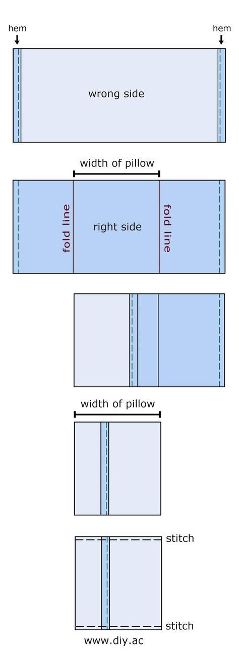 Easy envelope pillow cover tutorial | DIY by Anna Craft - Easy envelope pillow cover tutorial | DIY by Anna Craft -   19 diy Pillows case ideas