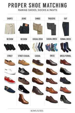 12 Shoe Charts Every Guy Needs To Bookmark - 12 Shoe Charts Every Guy Needs To Bookmark -   19 style Mens shoes ideas