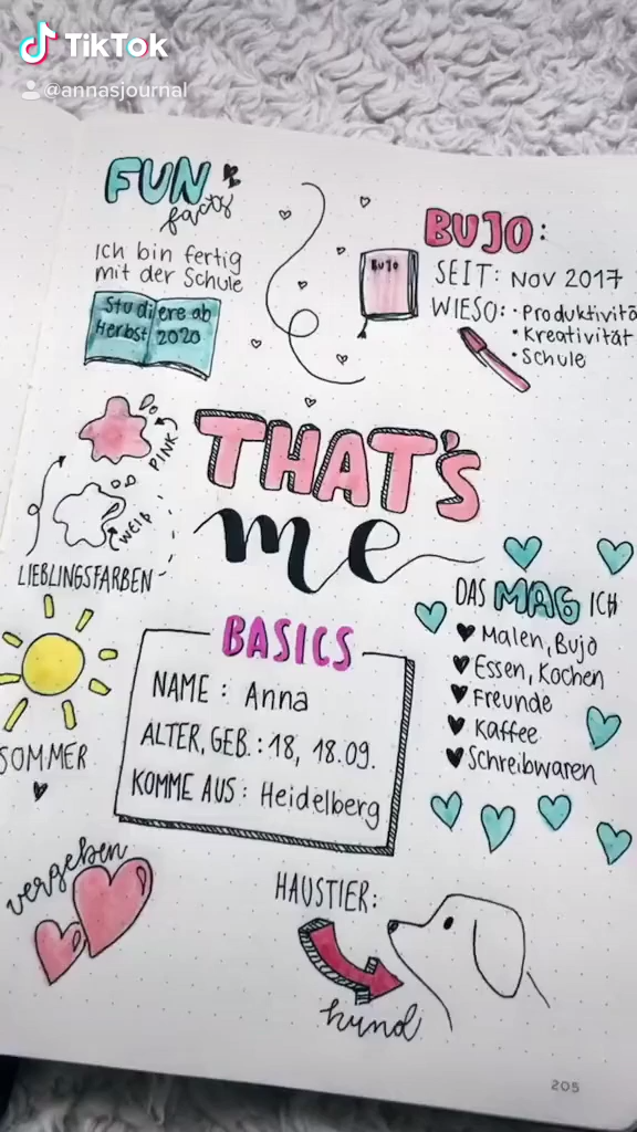 That's Me Bullet Journal - That's Me Bullet Journal -   22 fitness Journal bullet ideas