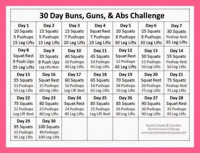 Monthly Fitness Challenge - April - Squishy Cheeks & Cupcakes - Monthly Fitness Challenge - April - Squishy Cheeks & Cupcakes -   16 monthly fitness Goals ideas