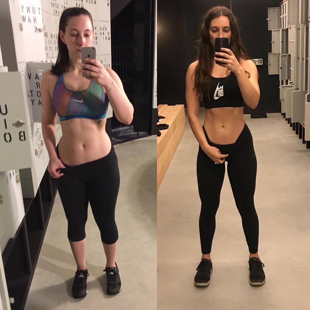 How I Went From Working Out and Not Seeing Results to Finally Getting the Body I Wanted - How I Went From Working Out and Not Seeing Results to Finally Getting the Body I Wanted -   16 monthly fitness Goals ideas
