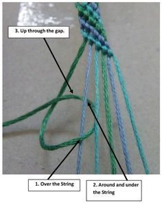 17 diy Bracelets with yarn ideas