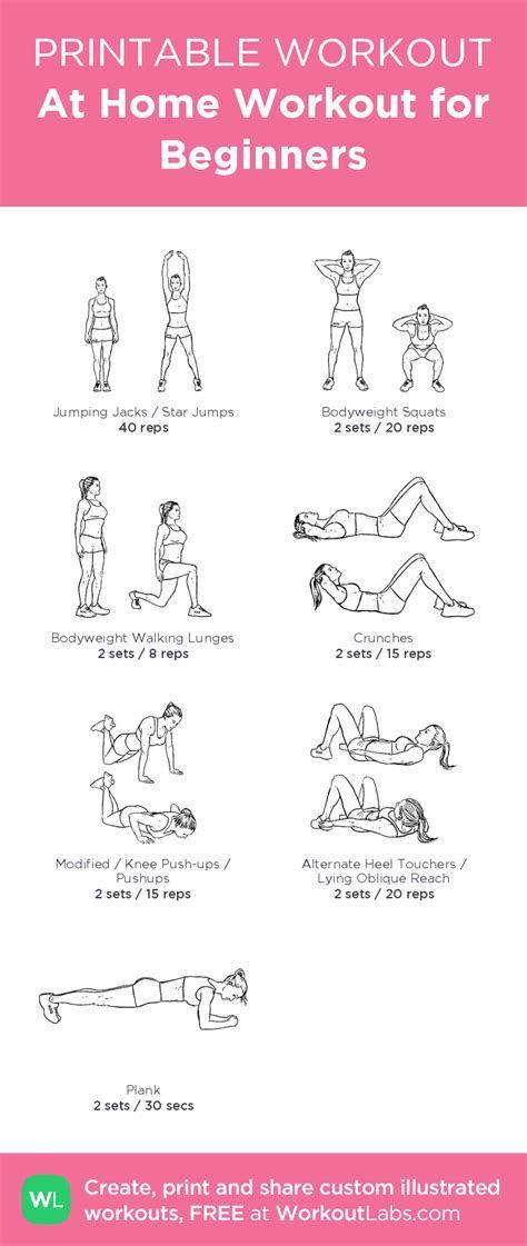 Fitness Routine For Beginners At Home - Fitness Routine For Beginners At Home -   17 fitness Routine for men ideas