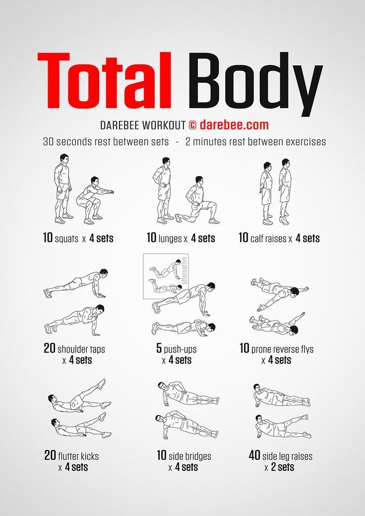 17 fitness Routine for men ideas