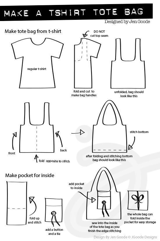 18 diy Bag simple ideas