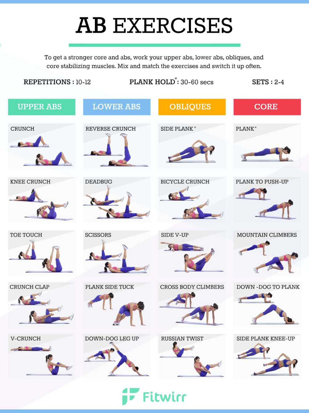 Here's a List of the Absolute Best Abs Exercises of All Time - Here's a List of the Absolute Best Abs Exercises of All Time -   18 fitness Exercises gym ideas