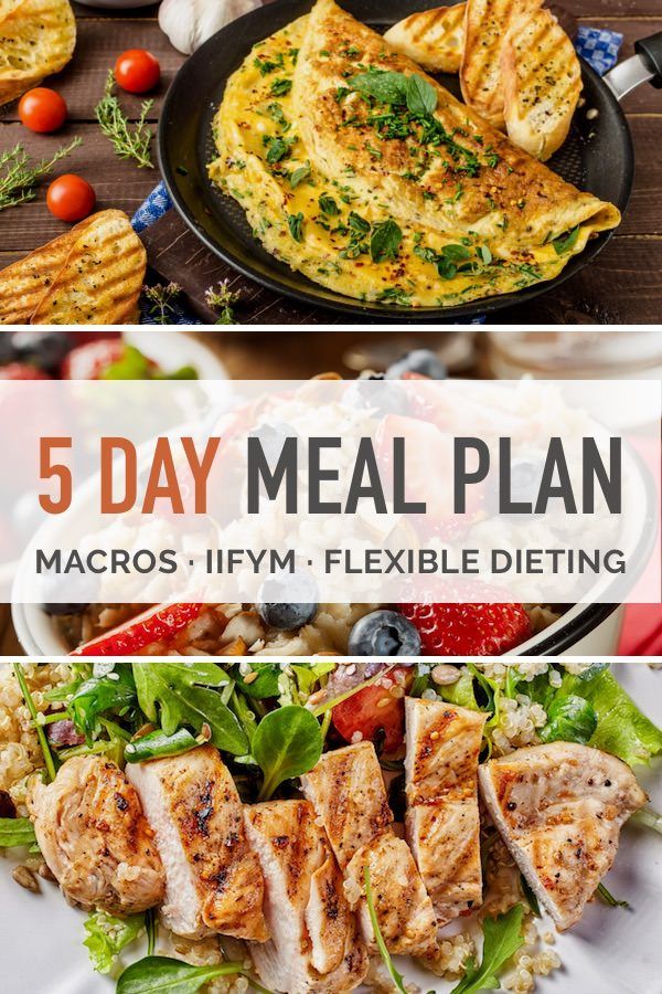 5 Day Macro Dieting Meal Plan - 5 Day Macro Dieting Meal Plan -   18 fitness Meals women ideas