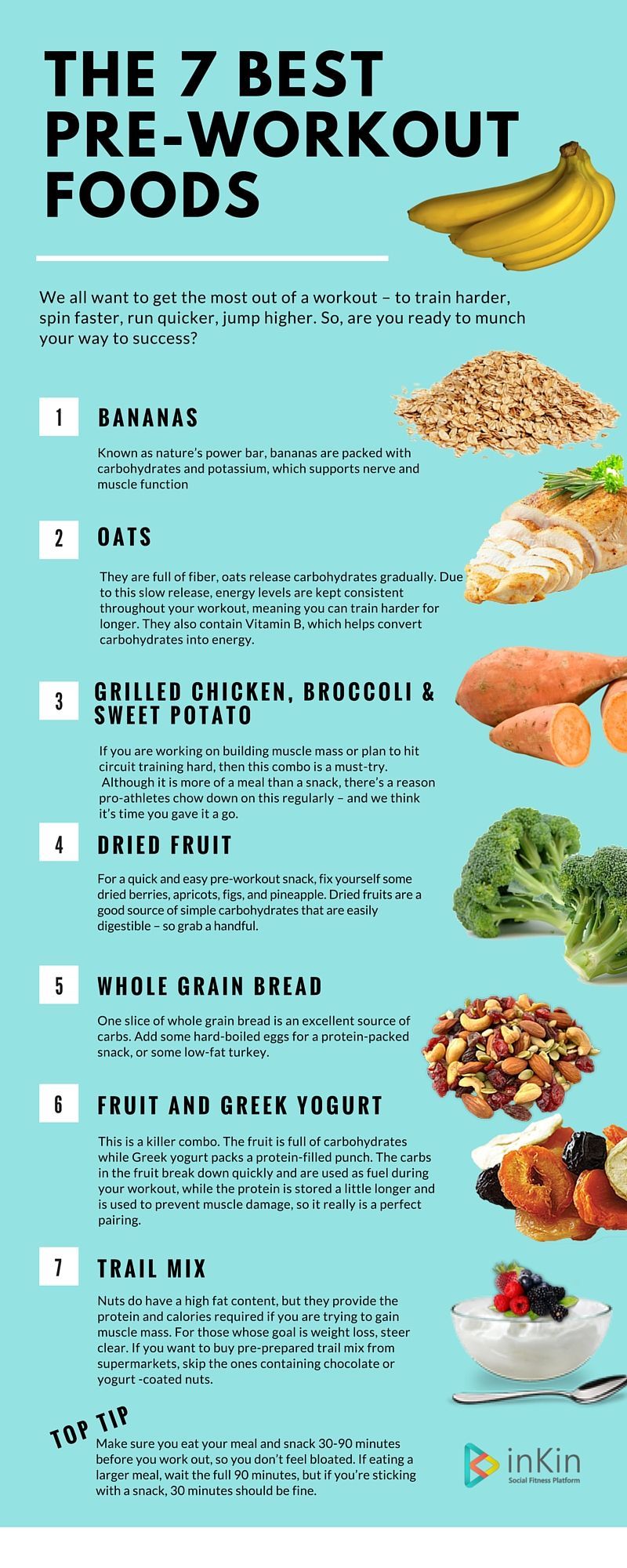 The Best Pre-Workout Foods | Snacks, Fruits, Protein, Carbs, Fat - The Best Pre-Workout Foods | Snacks, Fruits, Protein, Carbs, Fat -   18 fitness Meals women ideas