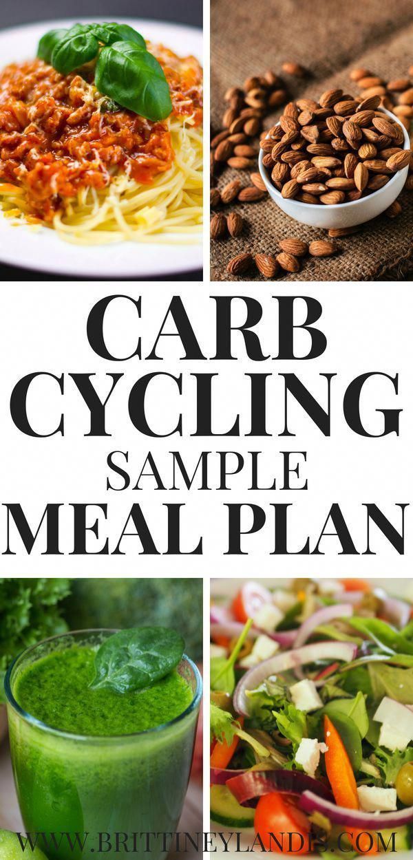 Sample Carb Cycling Meal Plan - Brittiney Landis - Sample Carb Cycling Meal Plan - Brittiney Landis -   18 fitness Meals women ideas