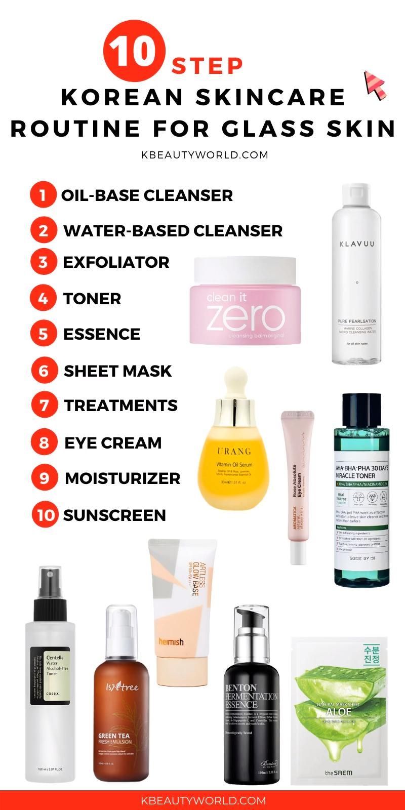 The 10 Step Korean Skin Care Routine from K Beauty World - The 10 Step Korean Skin Care Routine from K Beauty World -   19 beauty Skin water ideas