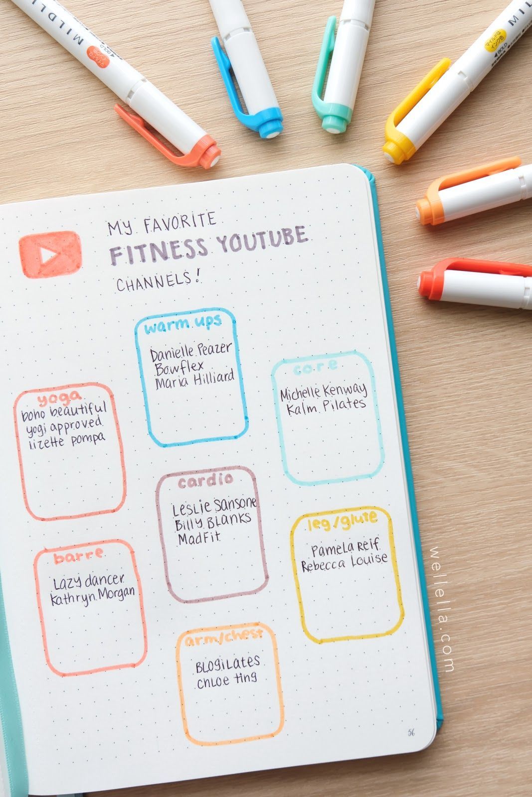 Fitness Bullet Journal Page Ideas To Help You Track Your Exercise Goals In 2020 | Wellella Bullet Journal Ideas & Planner Printables - Fitness Bullet Journal Page Ideas To Help You Track Your Exercise Goals In 2020 | Wellella Bullet Journal Ideas & Planner Printables -   19 how to create a fitness Journal ideas