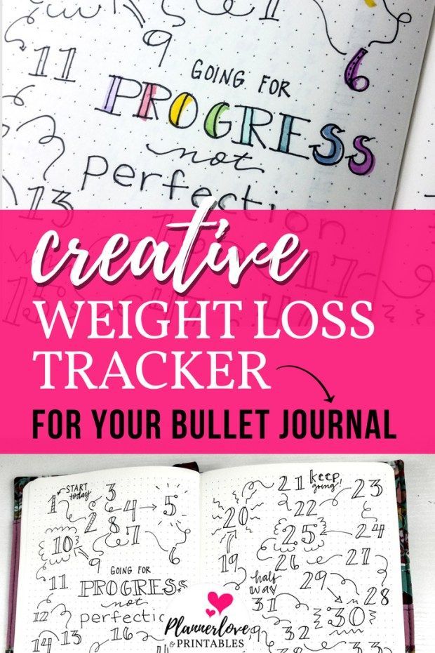 Bullet Journal Weight Loss Tracker: Creative Layout to Inspire You - Bullet Journal Weight Loss Tracker: Creative Layout to Inspire You -   19 how to create a fitness Journal ideas