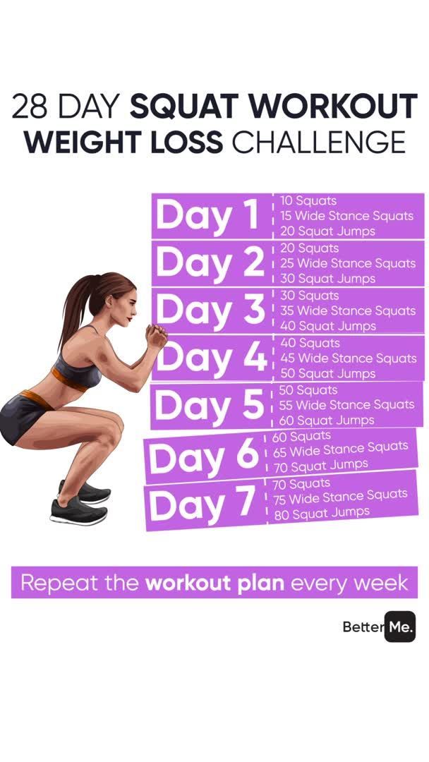 Custom Workout And Meal Plan For Effective Weight Loss! - Custom Workout And Meal Plan For Effective Weight Loss! -   19 weekly fitness Goals ideas