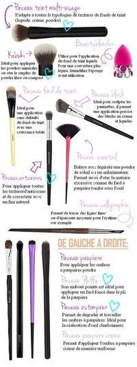 16 diy Facile maquillage ideas