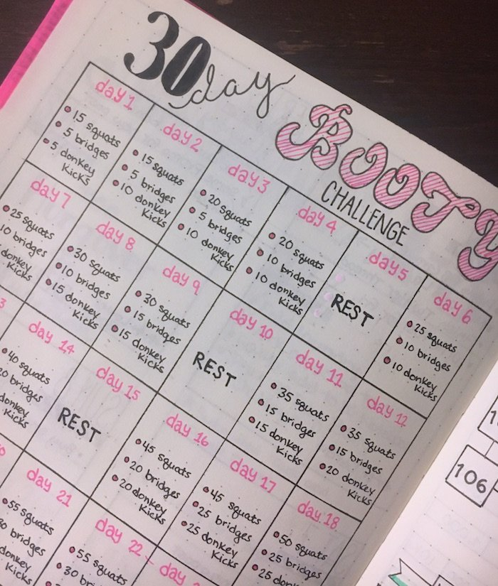 Using Your Bullet Journal to Crush Your Fitness Goals ? The Petite Planner - Using Your Bullet Journal to Crush Your Fitness Goals ? The Petite Planner -   17 fitness Journal goals ideas