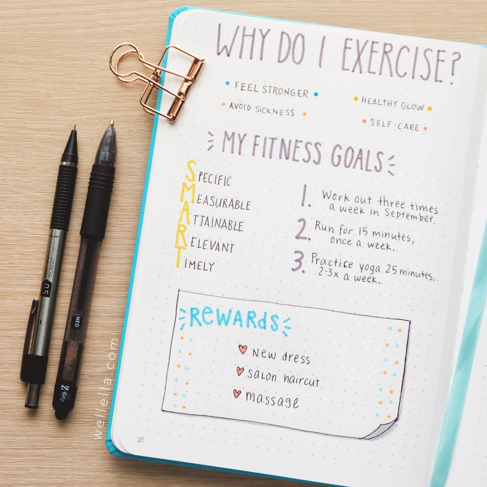 17 fitness Journal goals ideas